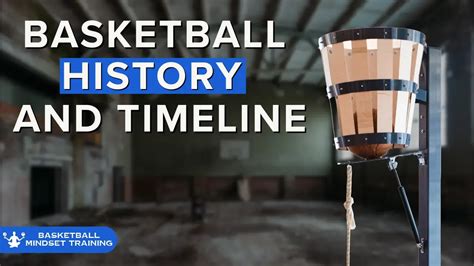 history of basketball game|The History of the Basketball – The Actual Ball .